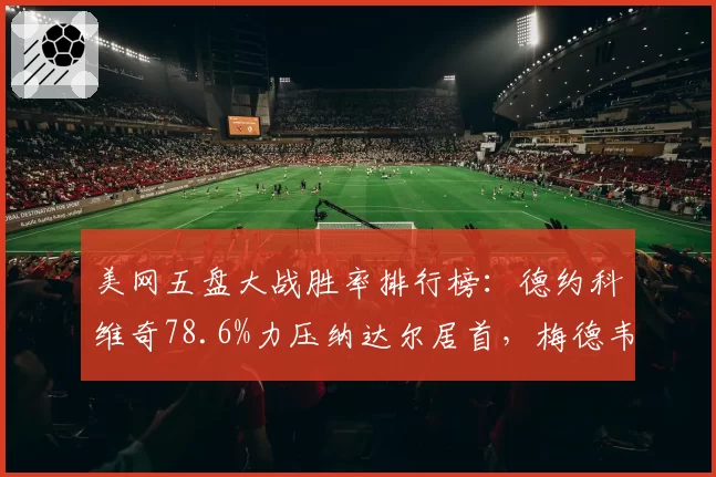 美网五盘大战胜率排行榜:德约科维奇78.6%力压纳达尔居首,梅德韦杰夫72.4%紧随其后